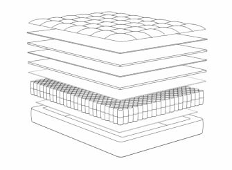 Best Mattress For Side Sleepers