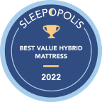 sleepopolis award